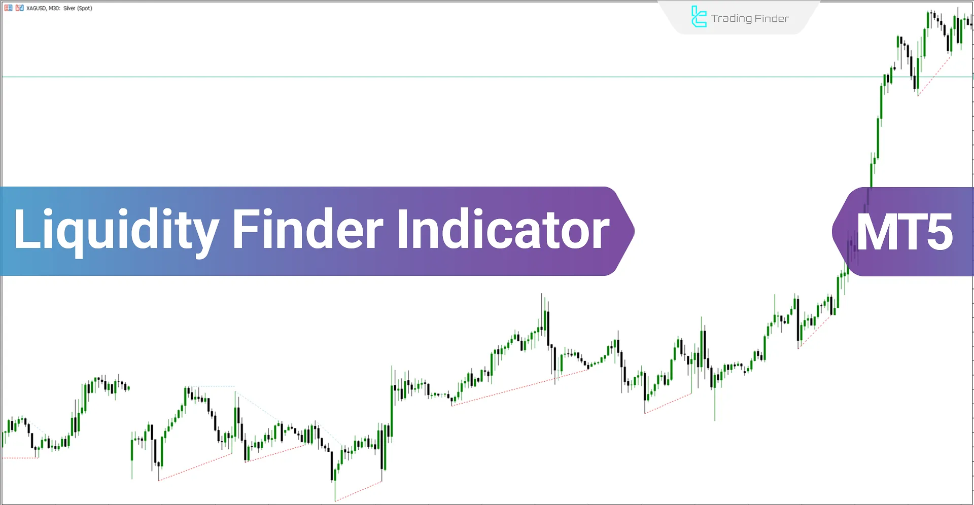 Liquidity Finder Levels Indicator (ICT) for MT5 Download - Free - [TradingFinder]