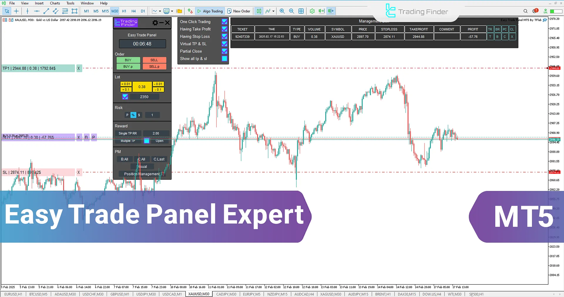 Easy Trade Panel Expert for MetaTrader 5 Download – Free [TFlab]