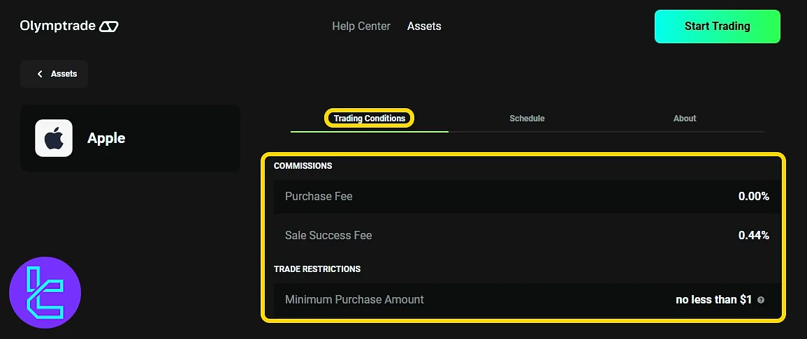 OlympTrade trading conditions panel showing asset-specific fees and minimum amounts